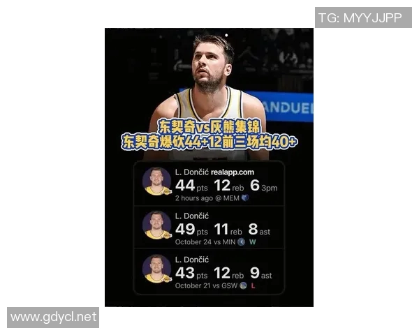 今日对阵灰熊 东契奇&斯马特将复出并首发出战